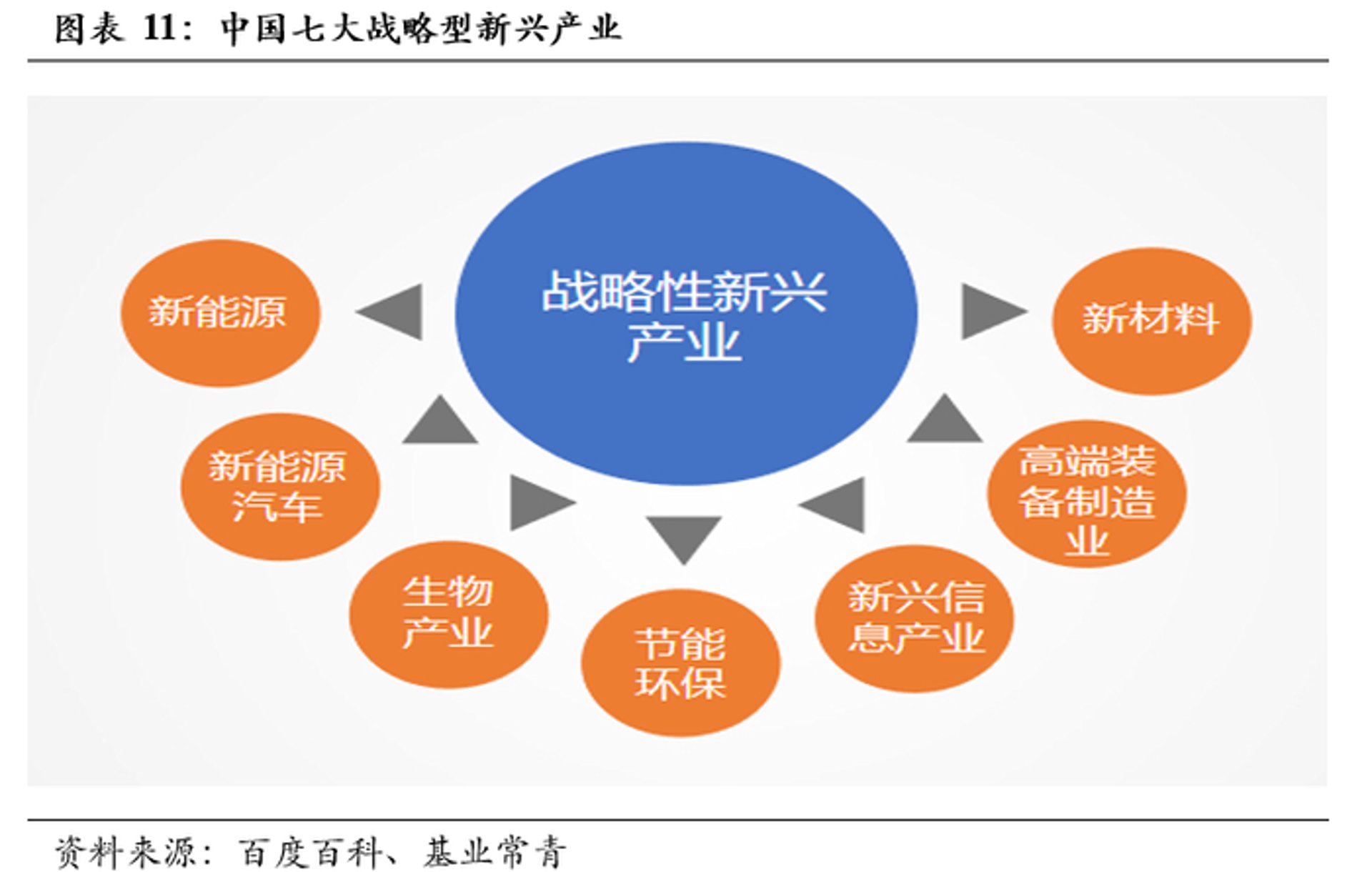 兰亭环保科技